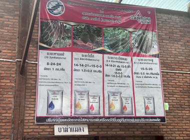 ติดตามผลการอบรมโครงการพัฒนาสหกรณ์เข้มแข็ง (SCM) ... พารามิเตอร์รูปภาพ 11